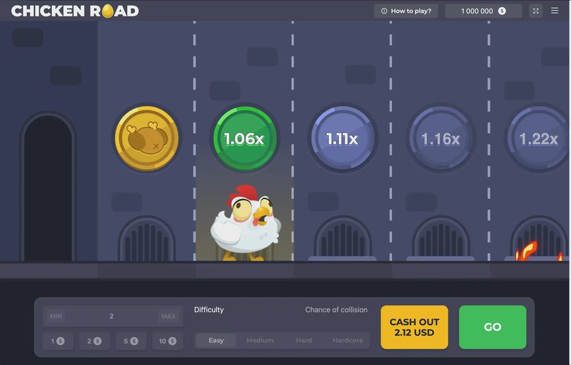 Présentation de chicken road demo